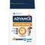 Advance Veterinary Diet Cat Weight Balance