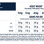 Advance Medium Senior