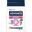 Advance Veterinary Diet Cat Urinary Sterilized Minder Calorieën