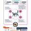 Advance Veterinary Diet Cat Urinary Sterilized Minder Calorieën