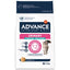 Advance Veterinary Diet Cat Urinary Sterilized Minder Calorieën