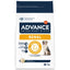 Advance Veterinary Diet Dog Renal Nieren