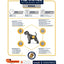 Advance Veterinary Diet Dog Renal Nieren